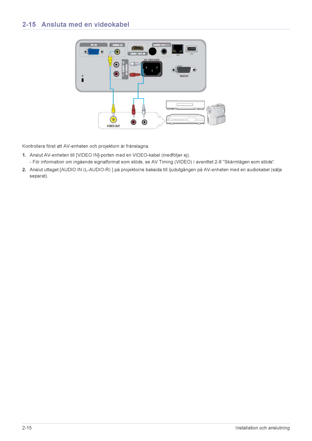 Samsung SP2553WWX/EN, SP2553XWX/EN manual Ansluta med en videokabel 