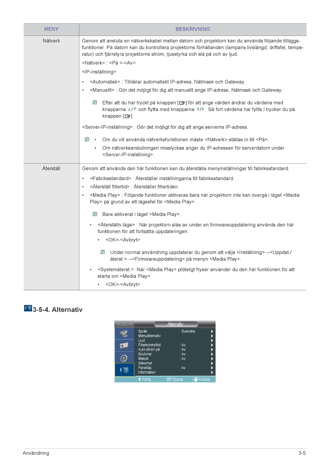 Samsung SP2553WWX/EN, SP2553XWX/EN manual Alternativ 