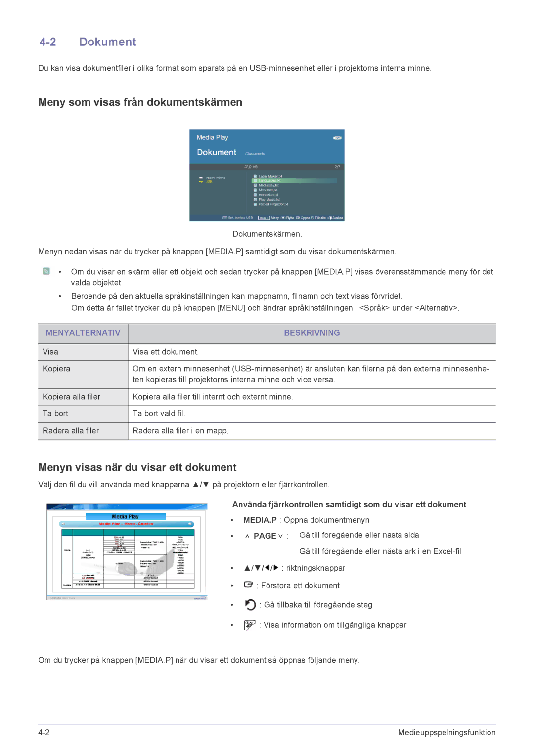 Samsung SP2553XWX/EN, SP2553WWX/EN Dokument, Meny som visas från dokumentskärmen, Menyn visas när du visar ett dokument 