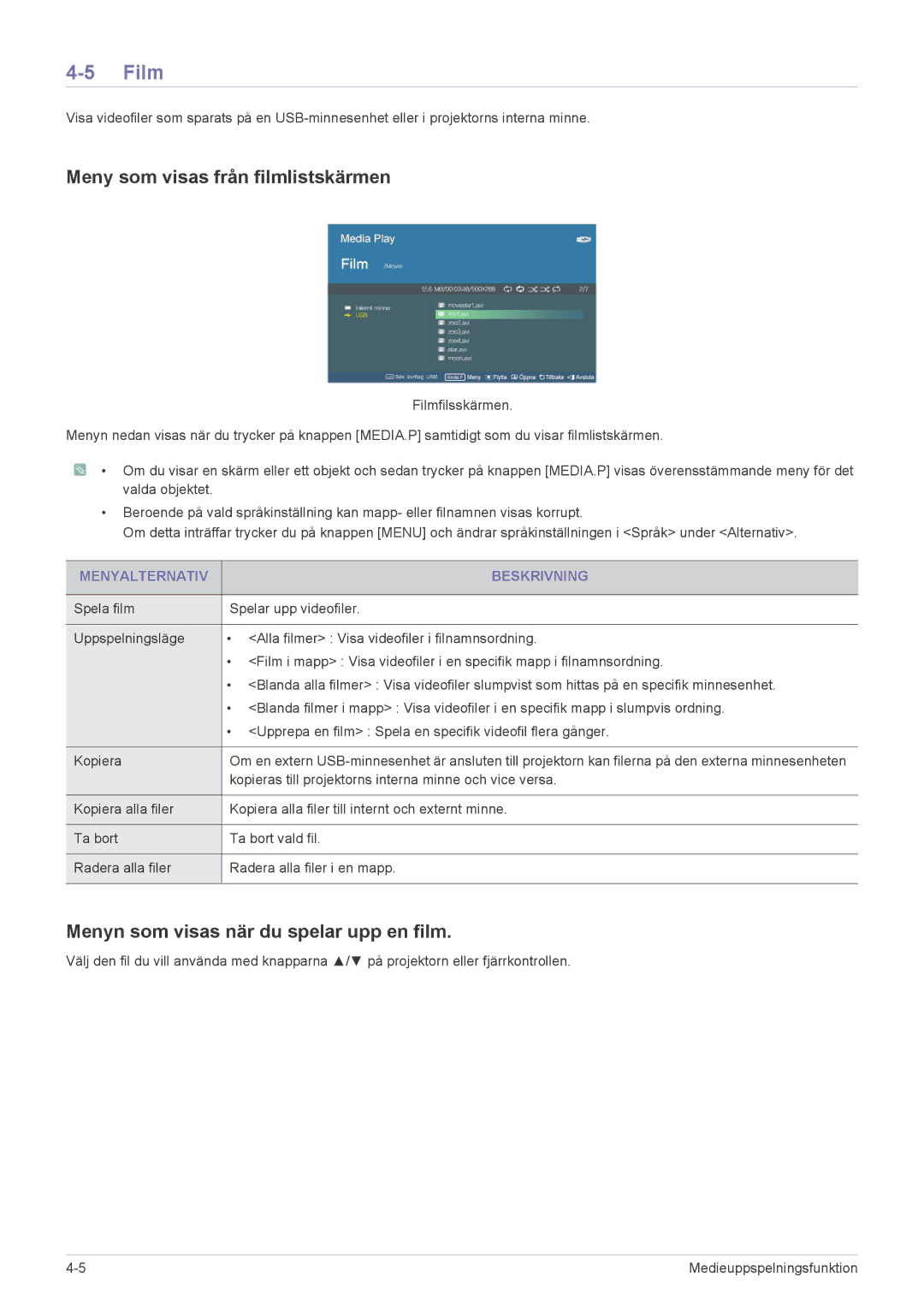 Samsung SP2553XWX/EN, SP2553WWX/EN Film, Meny som visas från filmlistskärmen, Menyn som visas när du spelar upp en film 