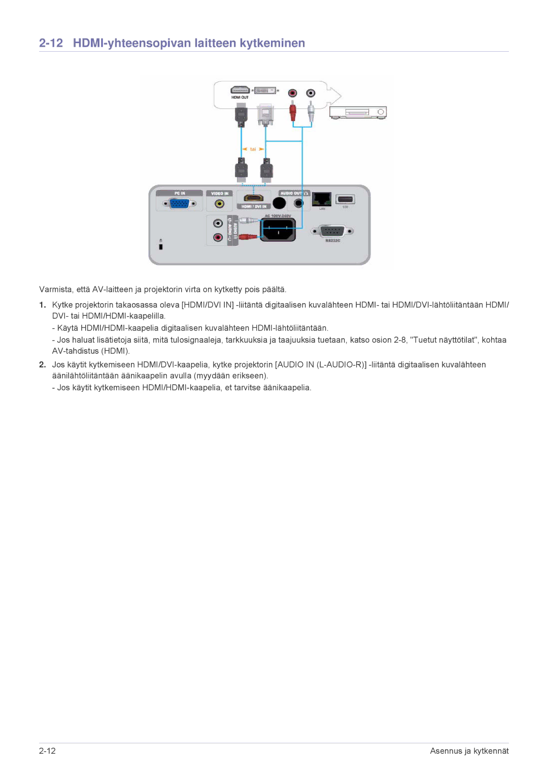 Samsung SP2553XWX/EN, SP2553WWX/EN manual HDMI-yhteensopivan laitteen kytkeminen 