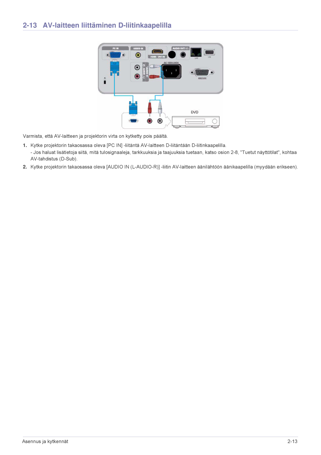 Samsung SP2553WWX/EN, SP2553XWX/EN manual AV-laitteen liittäminen D-liitinkaapelilla 