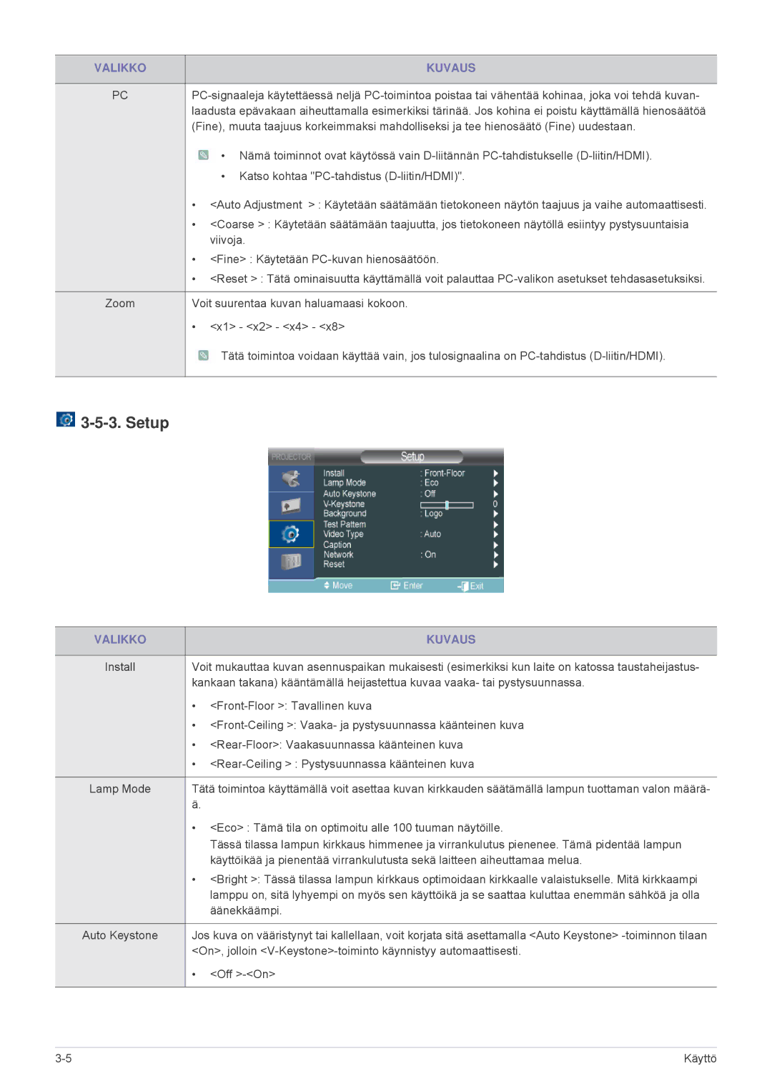 Samsung SP2553WWX/EN, SP2553XWX/EN manual Setup, Rear-Ceiling Pystysuunnassa käänteinen kuva 