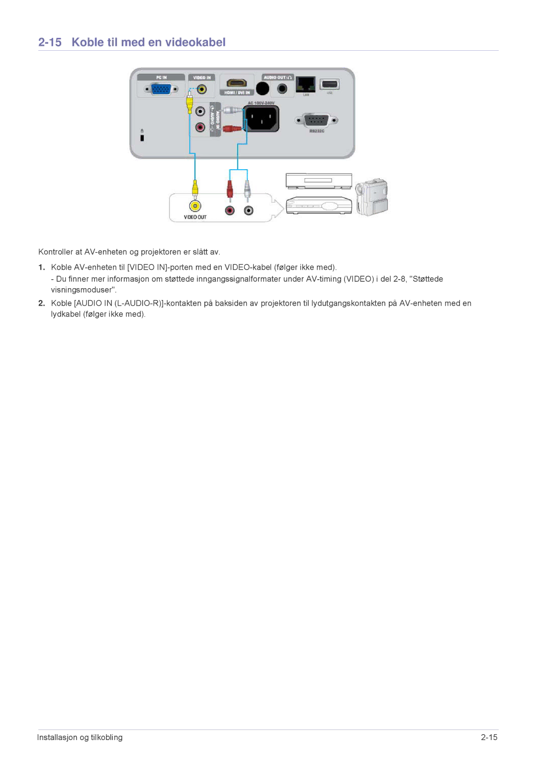 Samsung SP2553WWX/EN, SP2553XWX/EN manual Koble til med en videokabel 