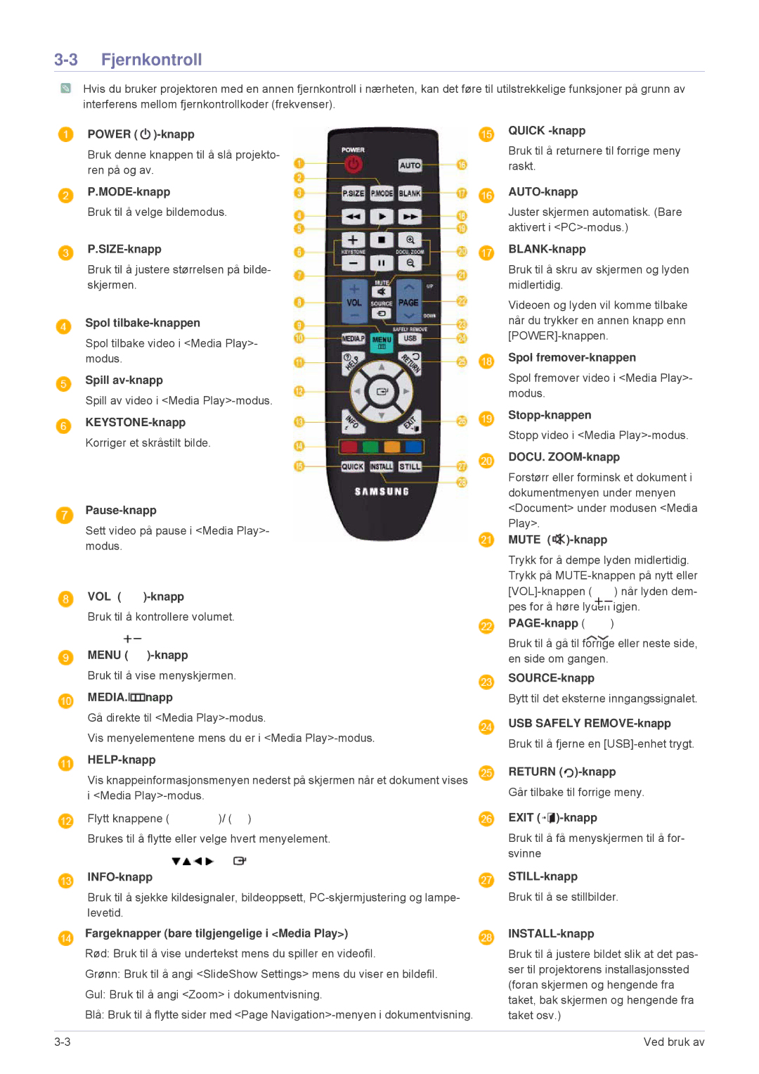 Samsung SP2553XWX/EN, SP2553WWX/EN manual Fjernkontroll 