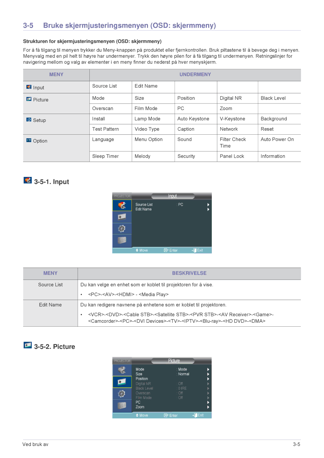 Samsung SP2553XWX/EN manual Bruke skjermjusteringsmenyen OSD skjermmeny, Input, Picture, Meny Undermeny, Meny Beskrivelse 