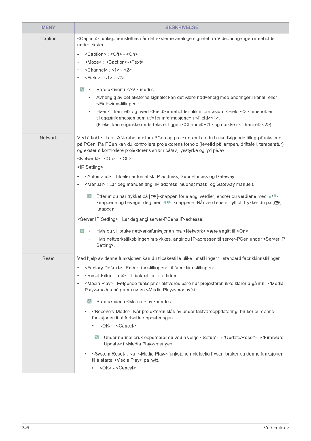 Samsung SP2553WWX/EN, SP2553XWX/EN manual Undertekster 