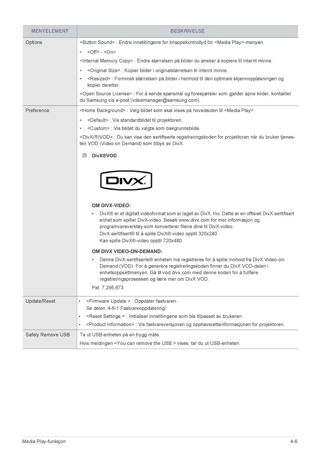 Samsung SP2553XWX/EN, SP2553WWX/EN manual DivXVOD, OM Divx VIDEO-ON-DEMAND 