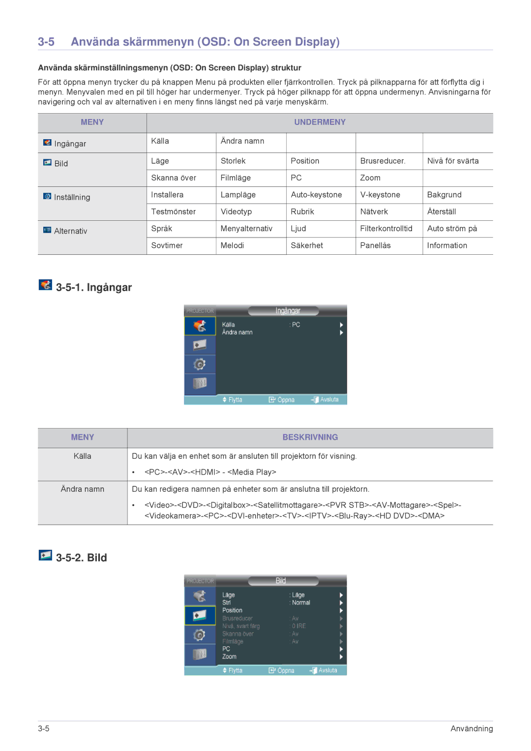 Samsung SP2553XWX/EN manual Använda skärmmenyn OSD On Screen Display, Ingångar, Bild, Meny Undermeny, Meny Beskrivning 