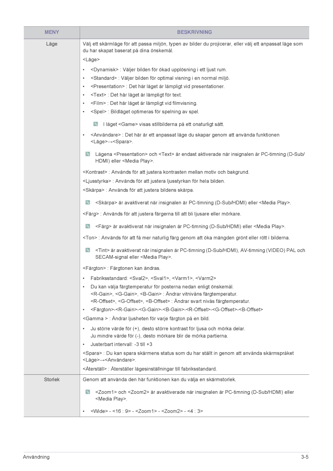 Samsung SP2553WWX/EN, SP2553XWX/EN manual Du har skapat baserat på dina önskemål 