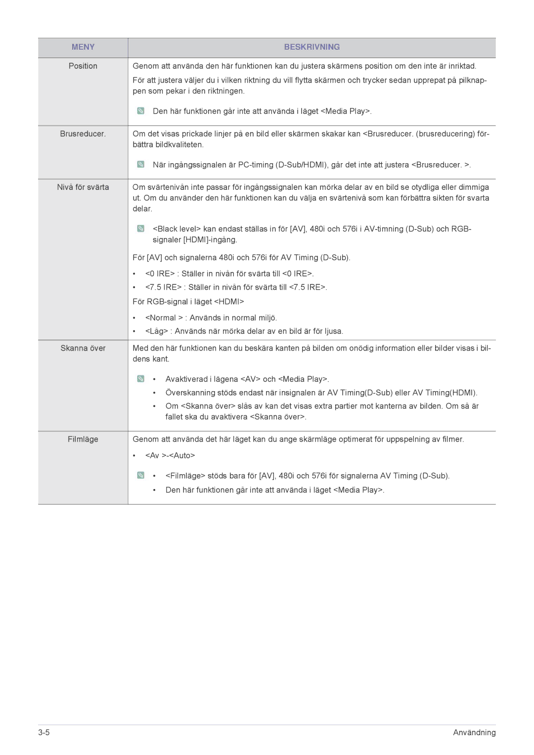 Samsung SP2553XWX/EN, SP2553WWX/EN manual Pen som pekar i den riktningen 