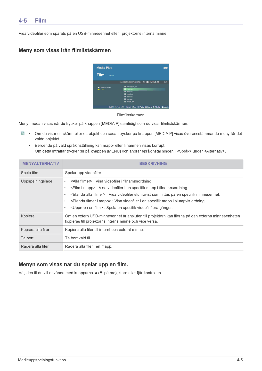 Samsung SP2553WWX/EN, SP2553XWX/EN Film, Meny som visas från filmlistskärmen, Menyn som visas när du spelar upp en film 