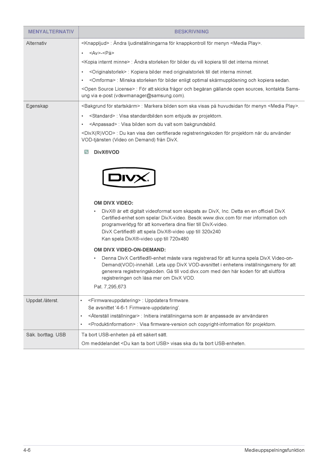 Samsung SP2553XWX/EN, SP2553WWX/EN manual DivXVOD, OM Divx VIDEO-ON-DEMAND 