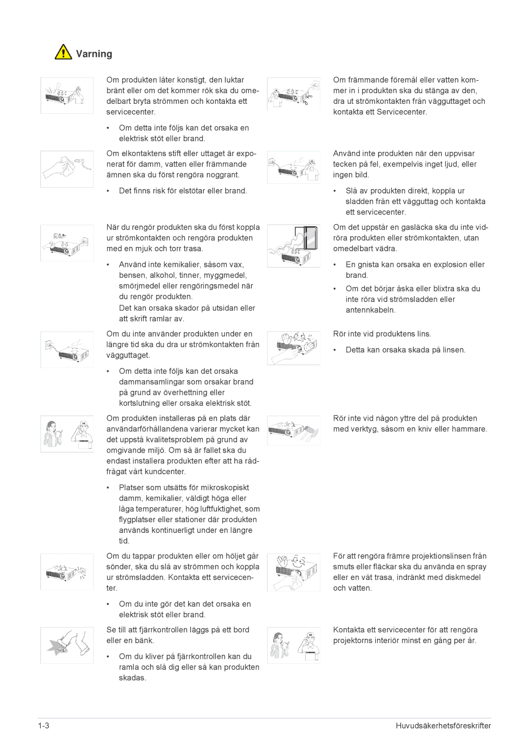 Samsung SP2553XWX/EN, SP2553WWX/EN manual Varning 