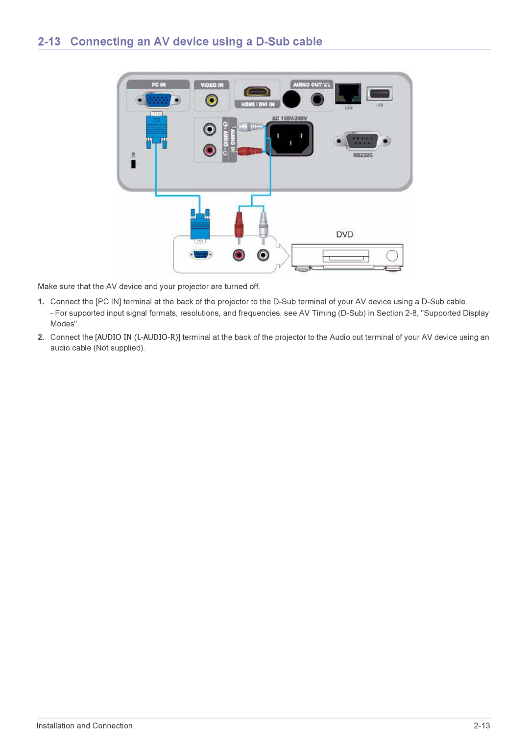 Samsung SP2553XWCX/EN, SP2253XWCX/EN, SP2553XWCX/NG manual Connecting an AV device using a D-Sub cable 