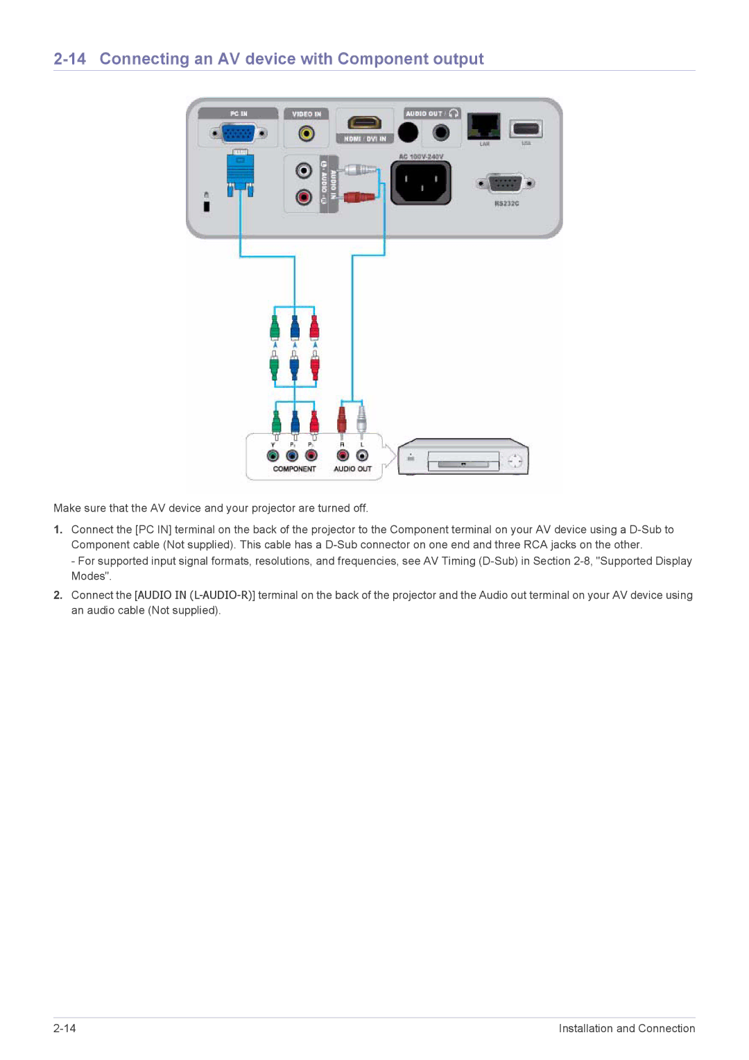 Samsung SP2253XWCX/EN, SP2553XWCX/EN, SP2553XWCX/NG manual Connecting an AV device with Component output 