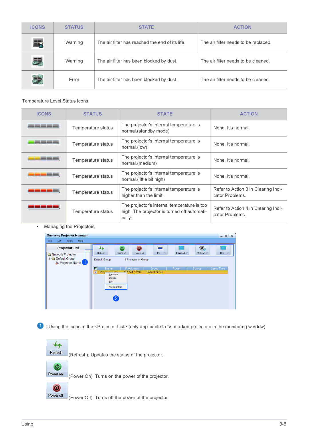 Samsung SP2553XWCX/EN, SP2253XWCX/EN, SP2553XWCX/NG manual High. The projector is turned off automati 