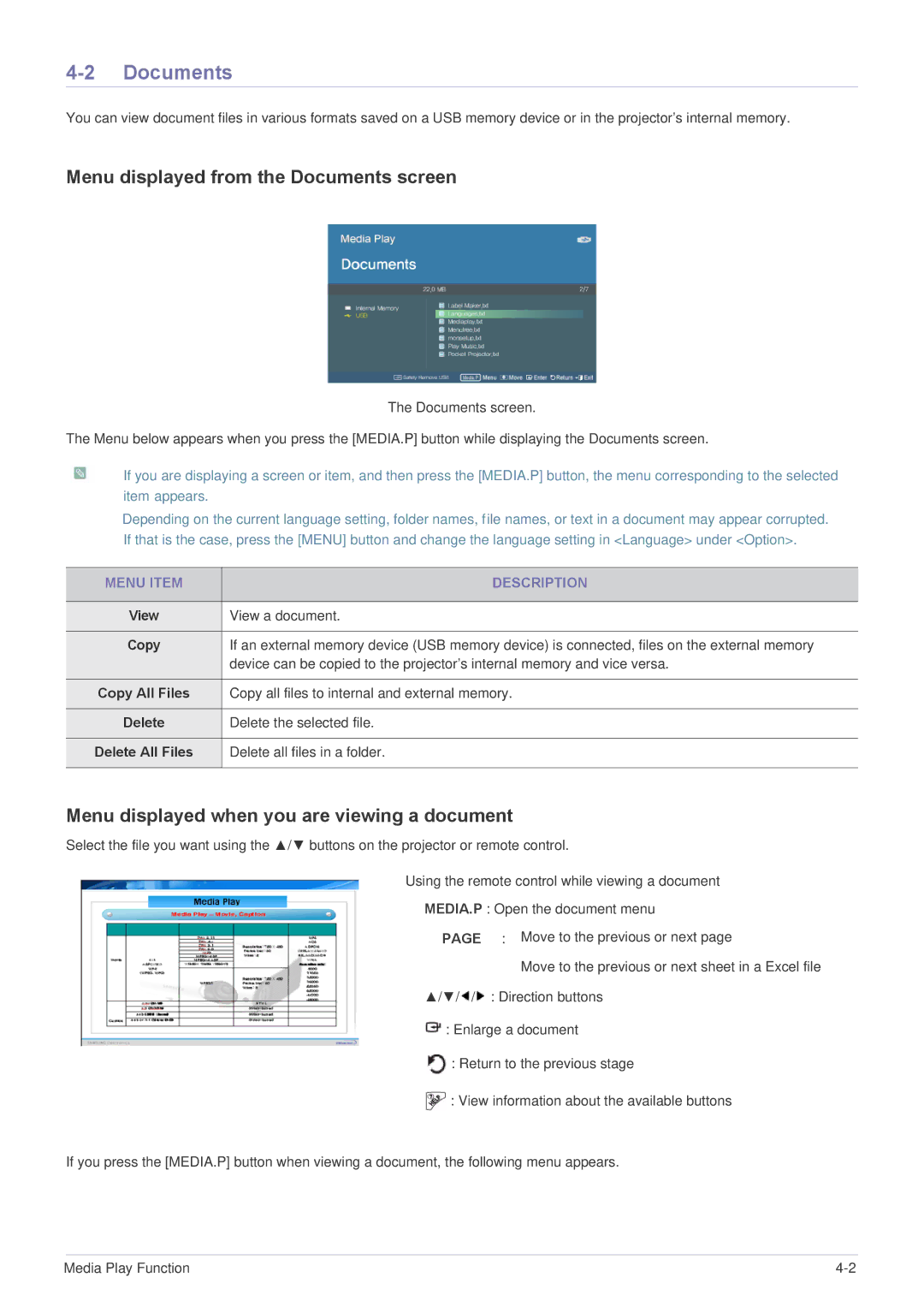 Samsung SP2553XWCX/EN manual Menu displayed from the Documents screen, Menu displayed when you are viewing a document 