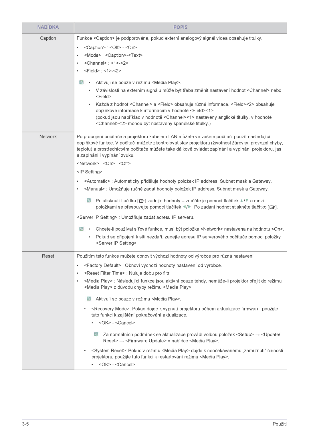 Samsung SP2253XWCX/EN, SP2553XWCX/EN manual Caption Off On 