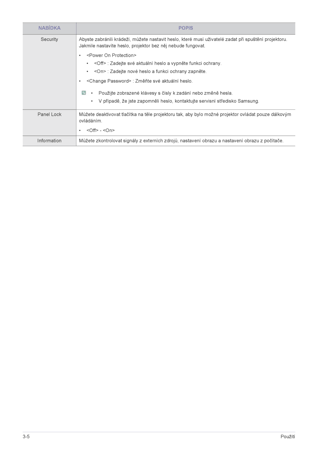 Samsung SP2253XWCX/EN, SP2553XWCX/EN manual Ovládáním 