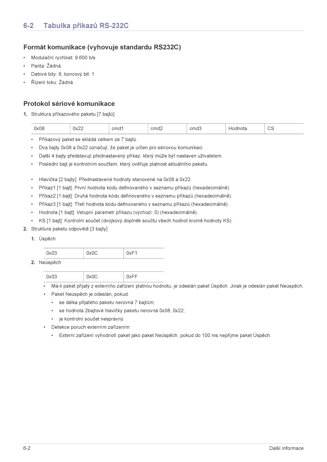 Samsung SP2253XWCX/EN Tabulka příkazů RS-232C, Formát komunikace vyhovuje standardu RS232C, Protokol sériové komunikace 