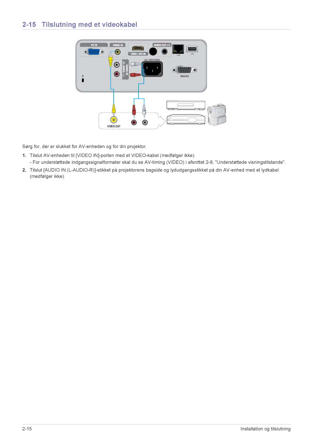 Samsung SP2553XWCX/EN manual Tilslutning med et videokabel 