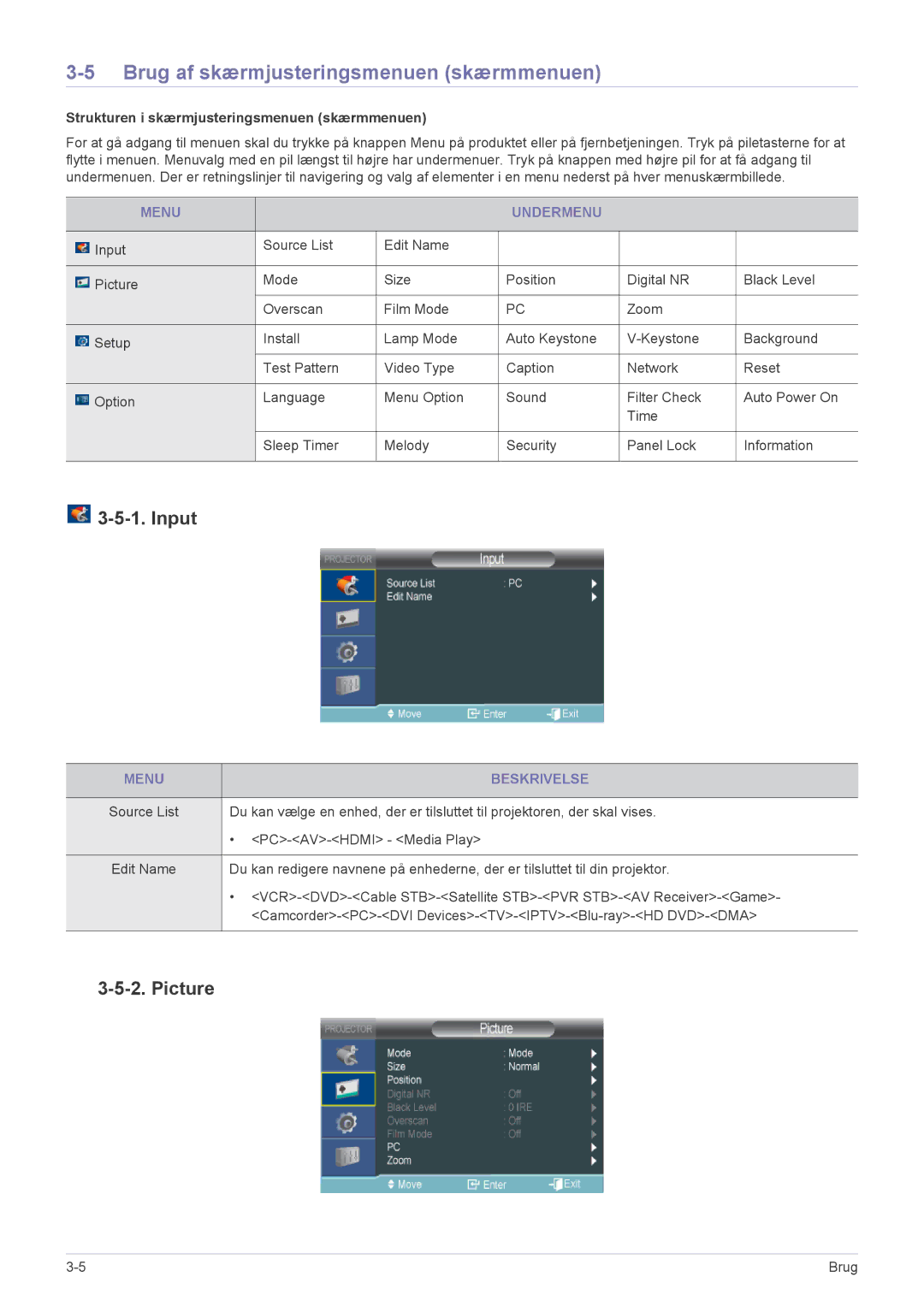 Samsung SP2553XWCX/EN manual Brug af skærmjusteringsmenuen skærmmenuen, Input, Picture, Menu Undermenu, Menu Beskrivelse 