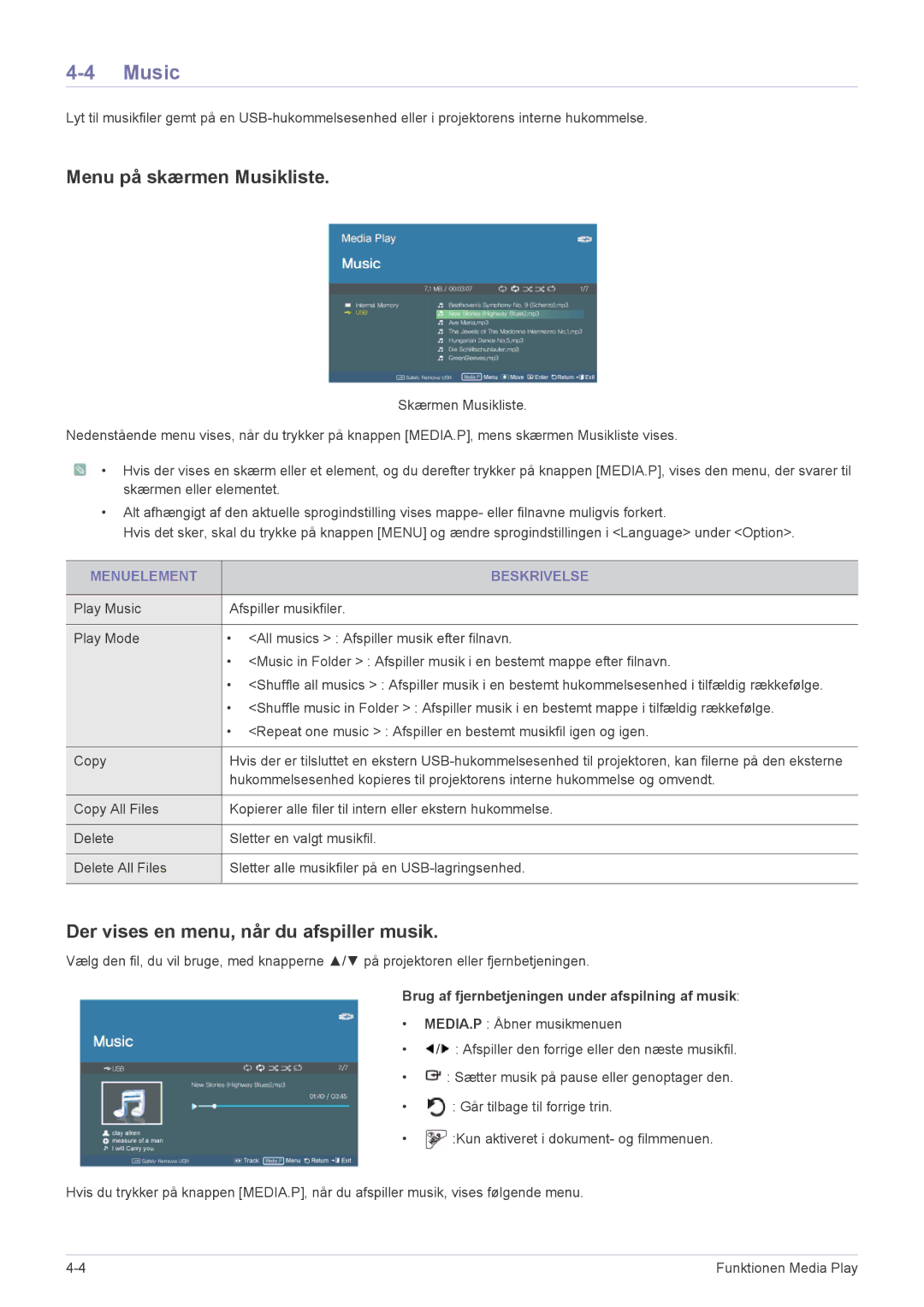 Samsung SP2553XWCX/EN manual Music, Menu på skærmen Musikliste, Der vises en menu, når du afspiller musik 