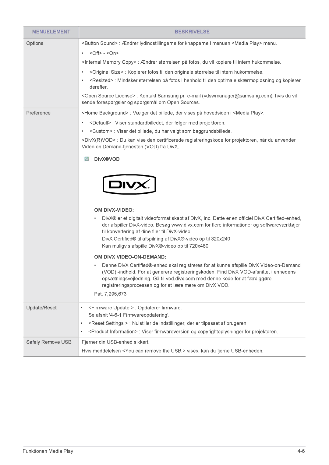 Samsung SP2553XWCX/EN manual DivXVOD, Om Divx-Video 