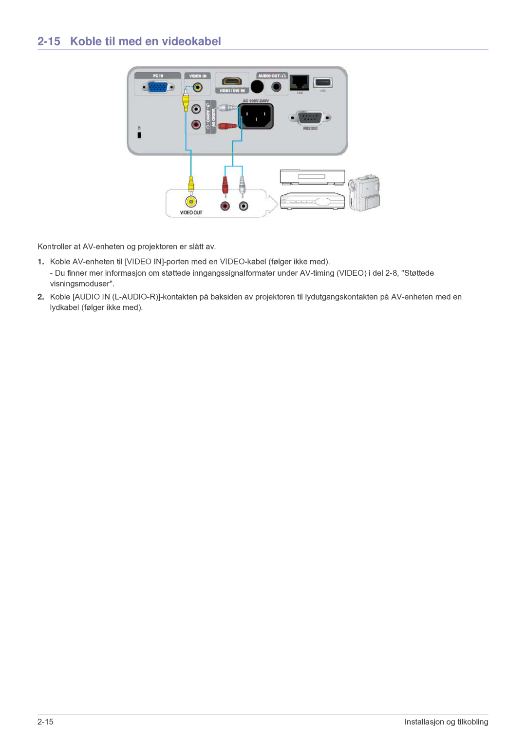 Samsung SP2553XWCX/EN manual Koble til med en videokabel 