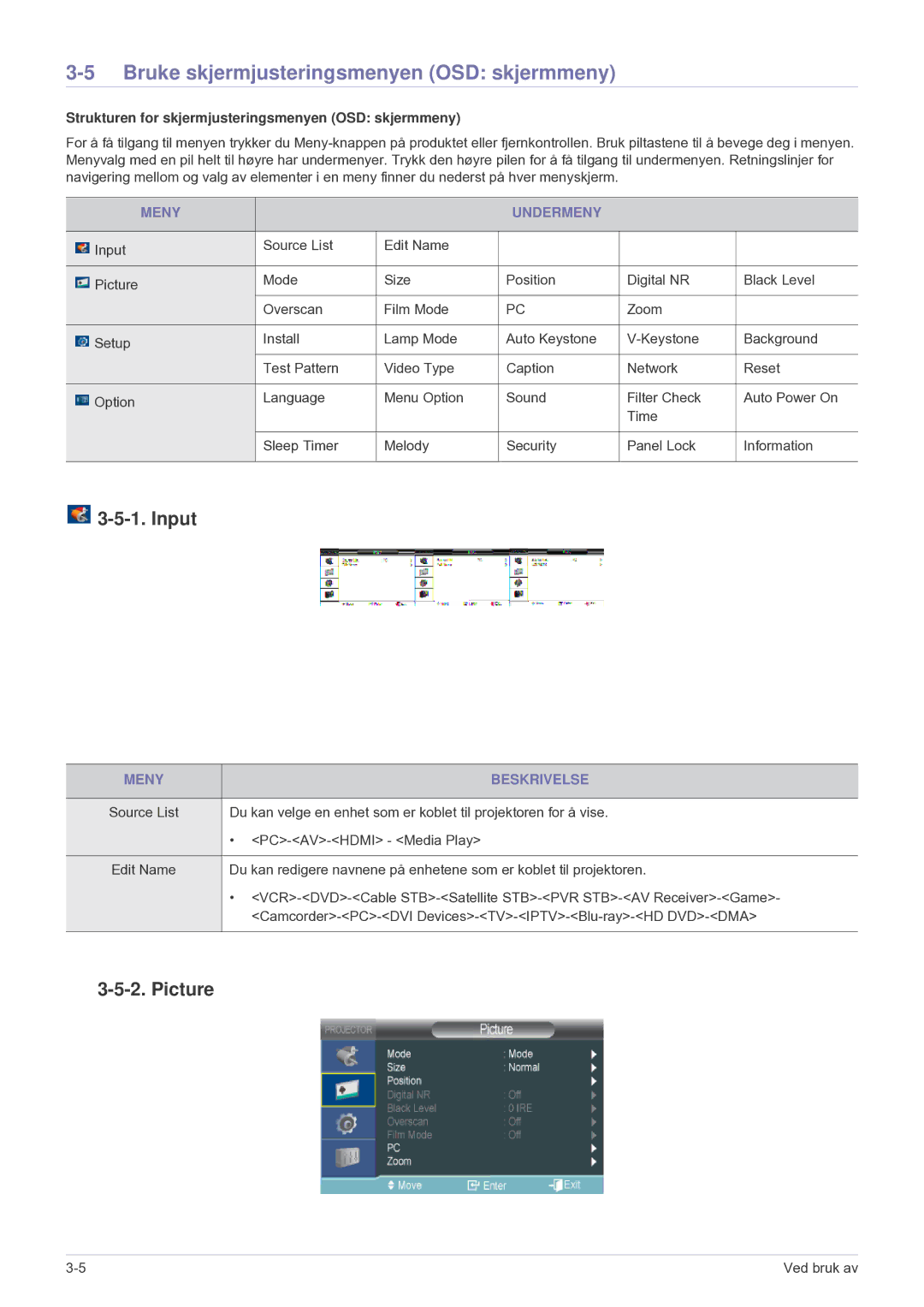 Samsung SP2553XWCX/EN manual Bruke skjermjusteringsmenyen OSD skjermmeny, Input, Picture, Meny Undermeny, Meny Beskrivelse 