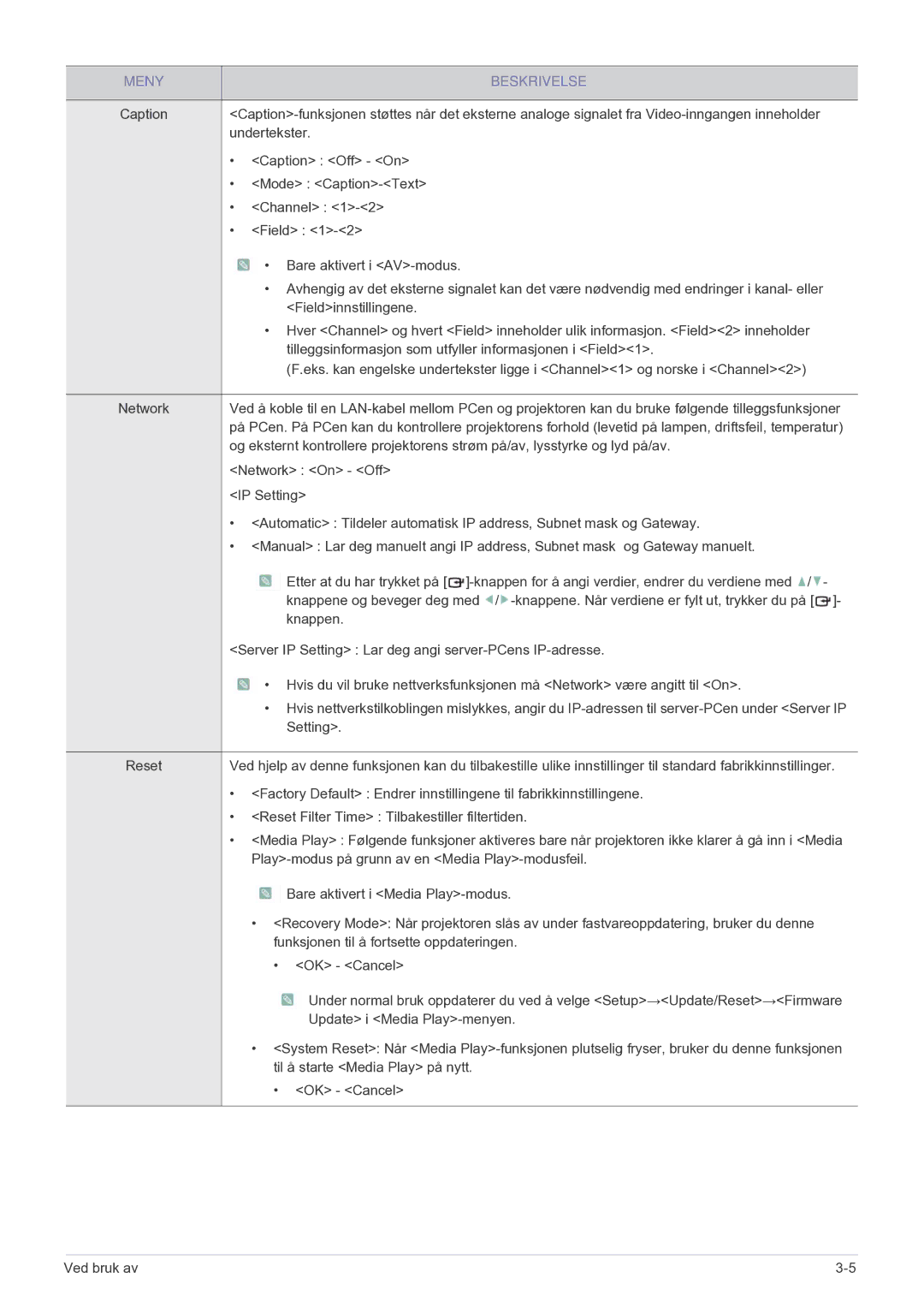 Samsung SP2553XWCX/EN manual Undertekster 