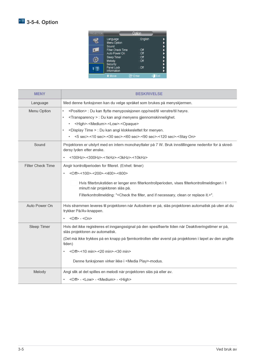 Samsung SP2553XWCX/EN manual Option 