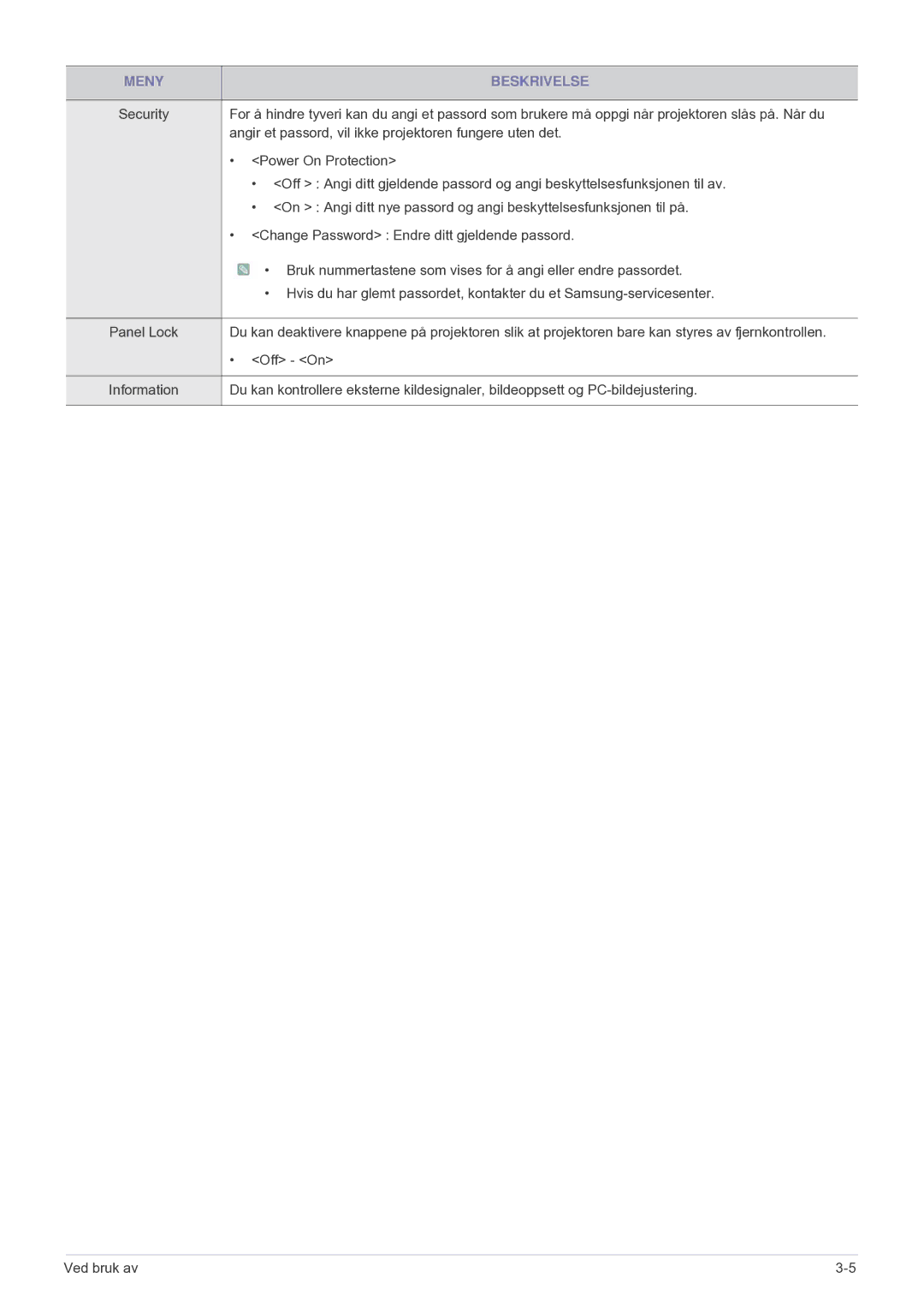 Samsung SP2553XWCX/EN manual Panel Lock 