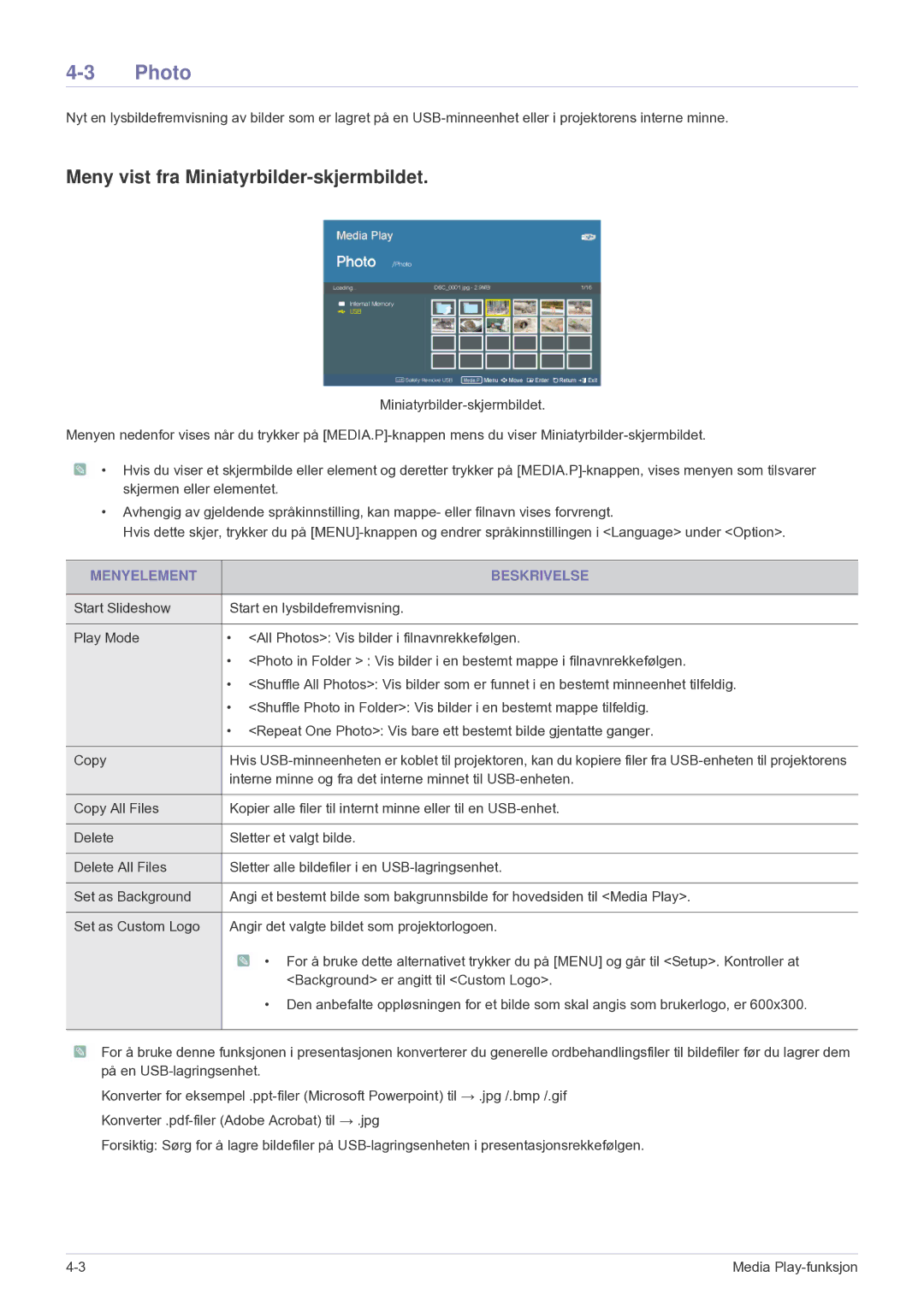 Samsung SP2553XWCX/EN manual Photo, Meny vist fra Miniatyrbilder-skjermbildet 