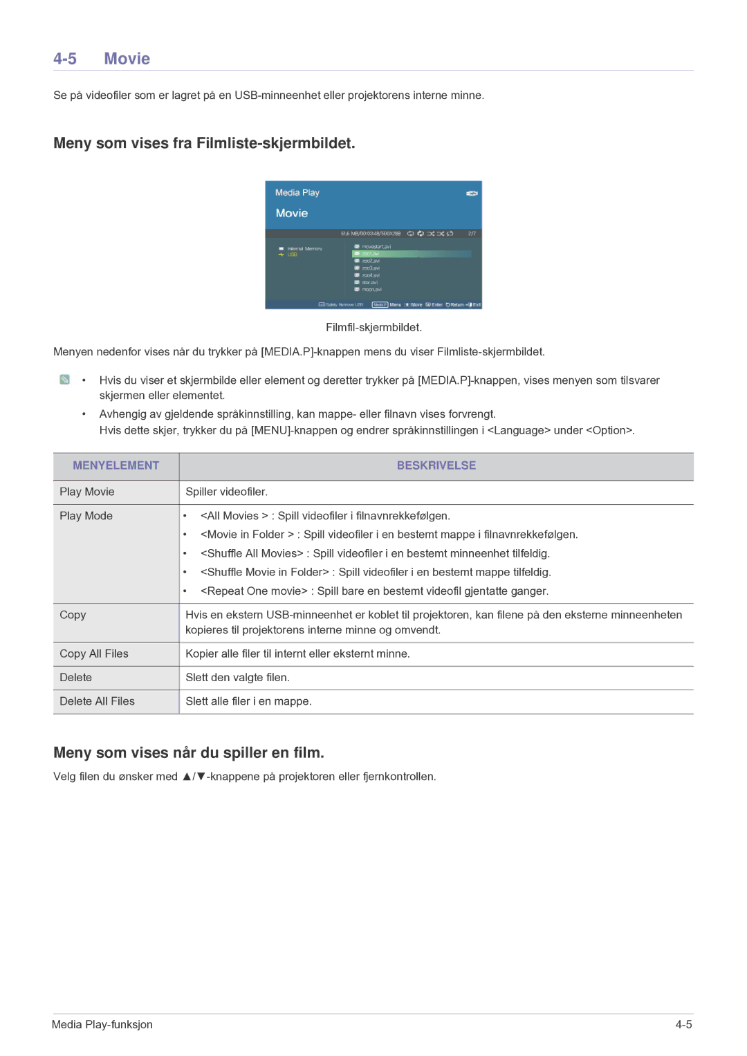 Samsung SP2553XWCX/EN manual Movie, Meny som vises fra Filmliste-skjermbildet, Meny som vises når du spiller en film 
