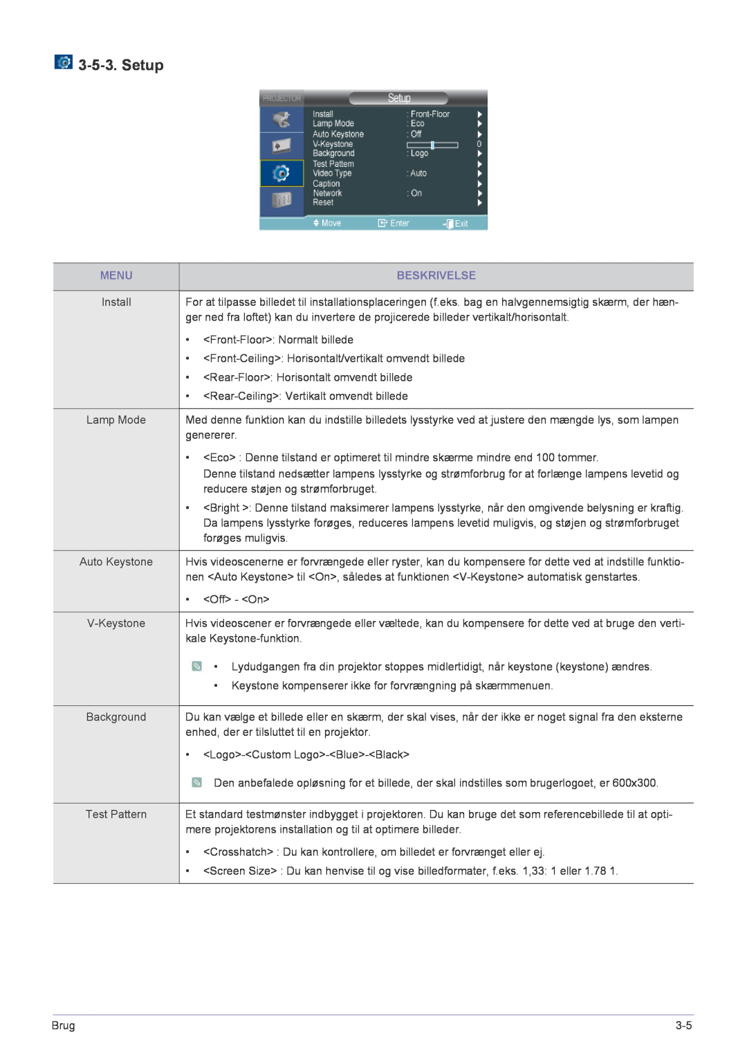 Samsung SP2553XWCX/EN manual Setup 