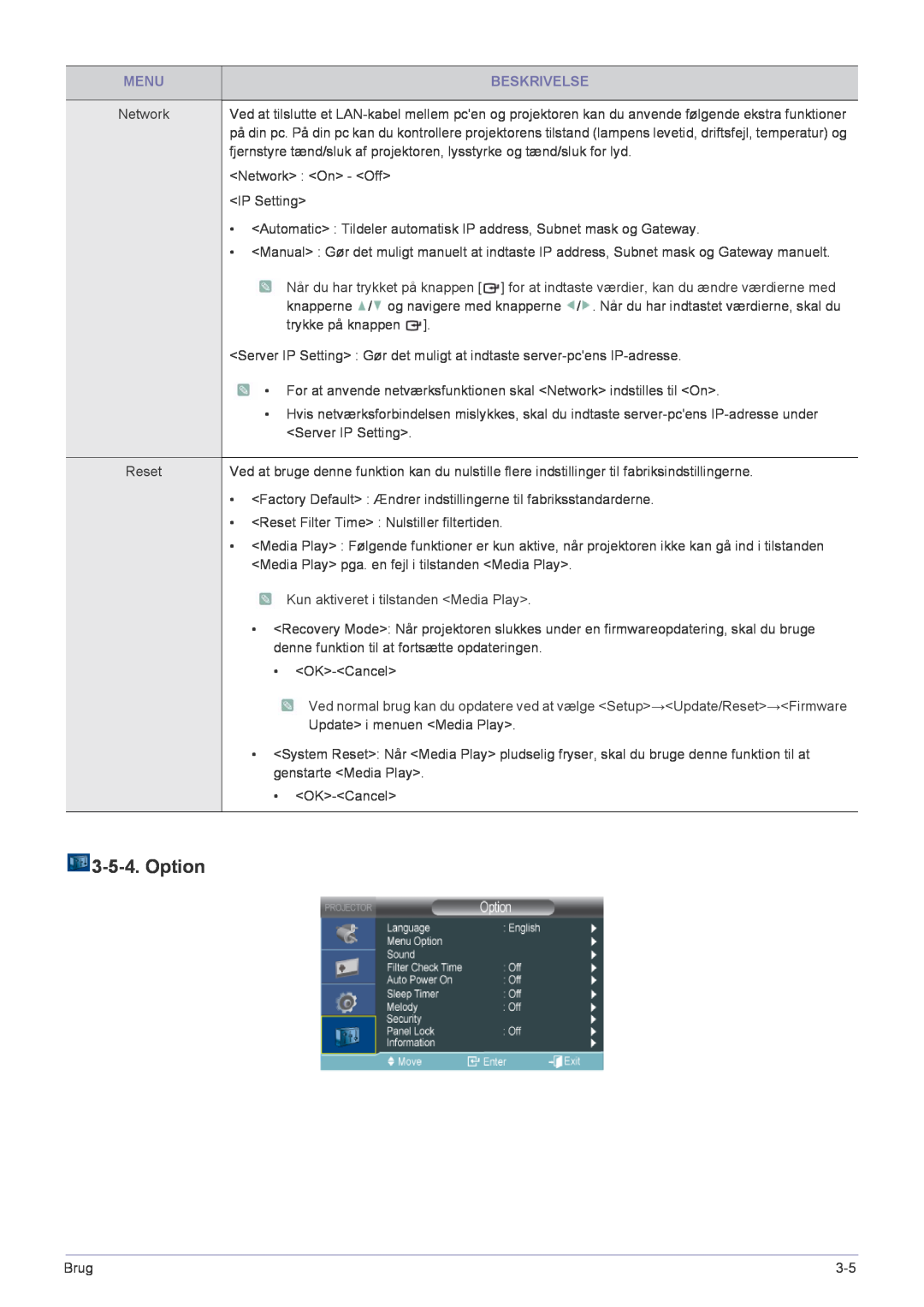 Samsung SP2553XWCX/EN manual Option, Network, Reset 