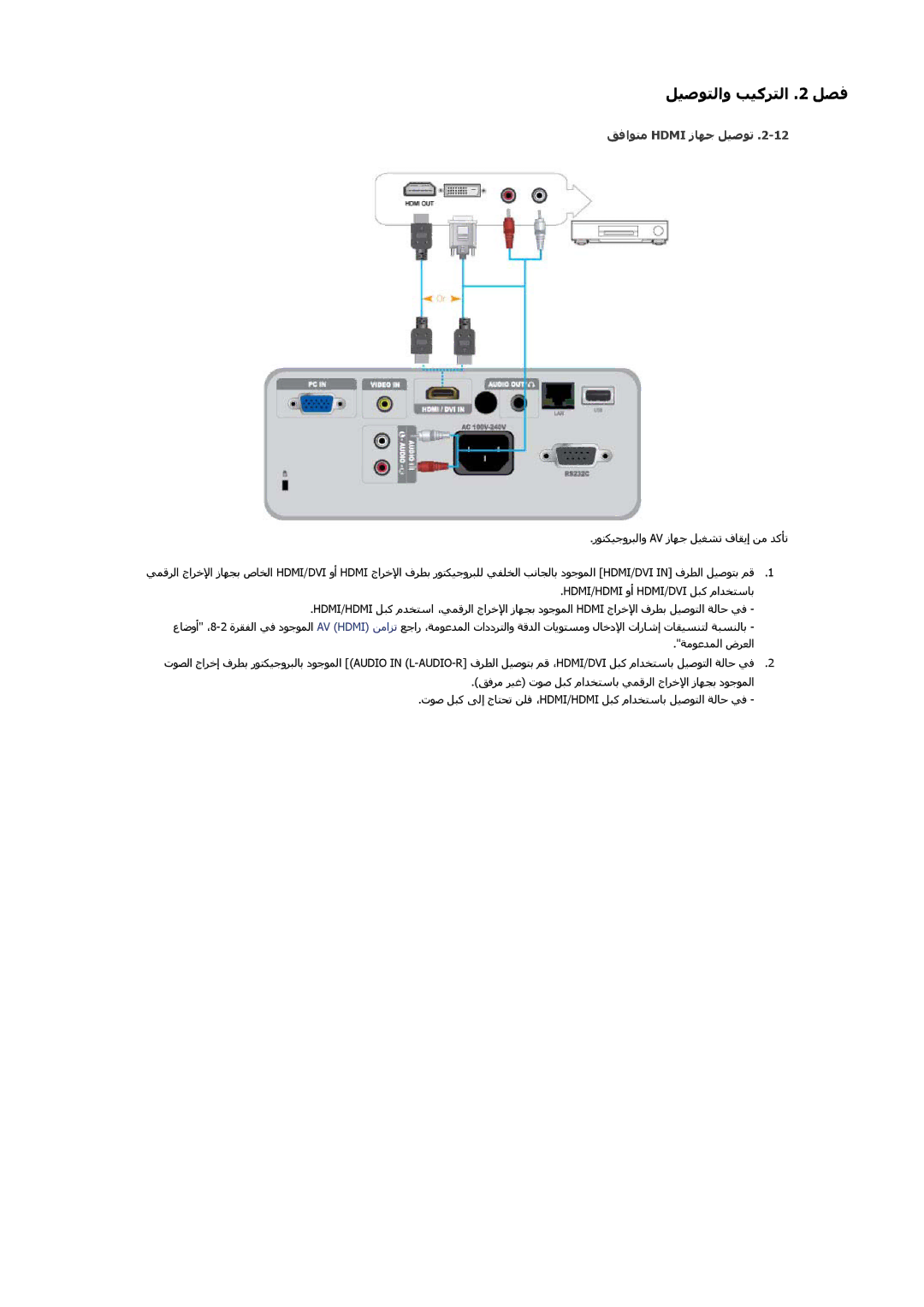 Samsung SP2553XWCX/NG manual ﻖﻓاﻮﺘﻣ Hdmi زﺎﻬﺟ ﻞﻴﺻﻮﺗ, رﻮﺘﻜﻴﺟوﺮﺒﻟاو Av زﺎﻬﺟ ﻞﻴﻐﺸﺗ فﺎﻘﻳإ ﻦﻣ ﺪآﺄﺗ 