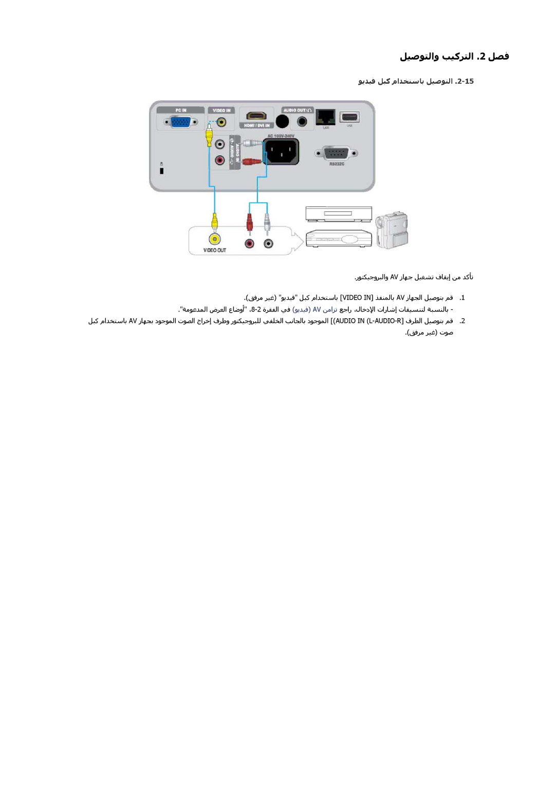 Samsung SP2553XWCX/NG manual ﻮﻳﺪﻴﻓ ﻞﺒآ ماﺪﺨﺘﺳﺎﺑ ﻞﻴﺻﻮﺘﻟا 