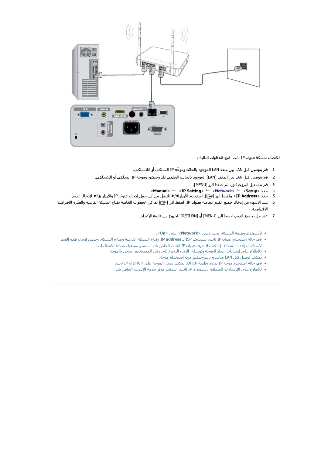 Samsung SP2553XWCX/NG manual Manual IP Setting Network Setup دﺪﺣ 