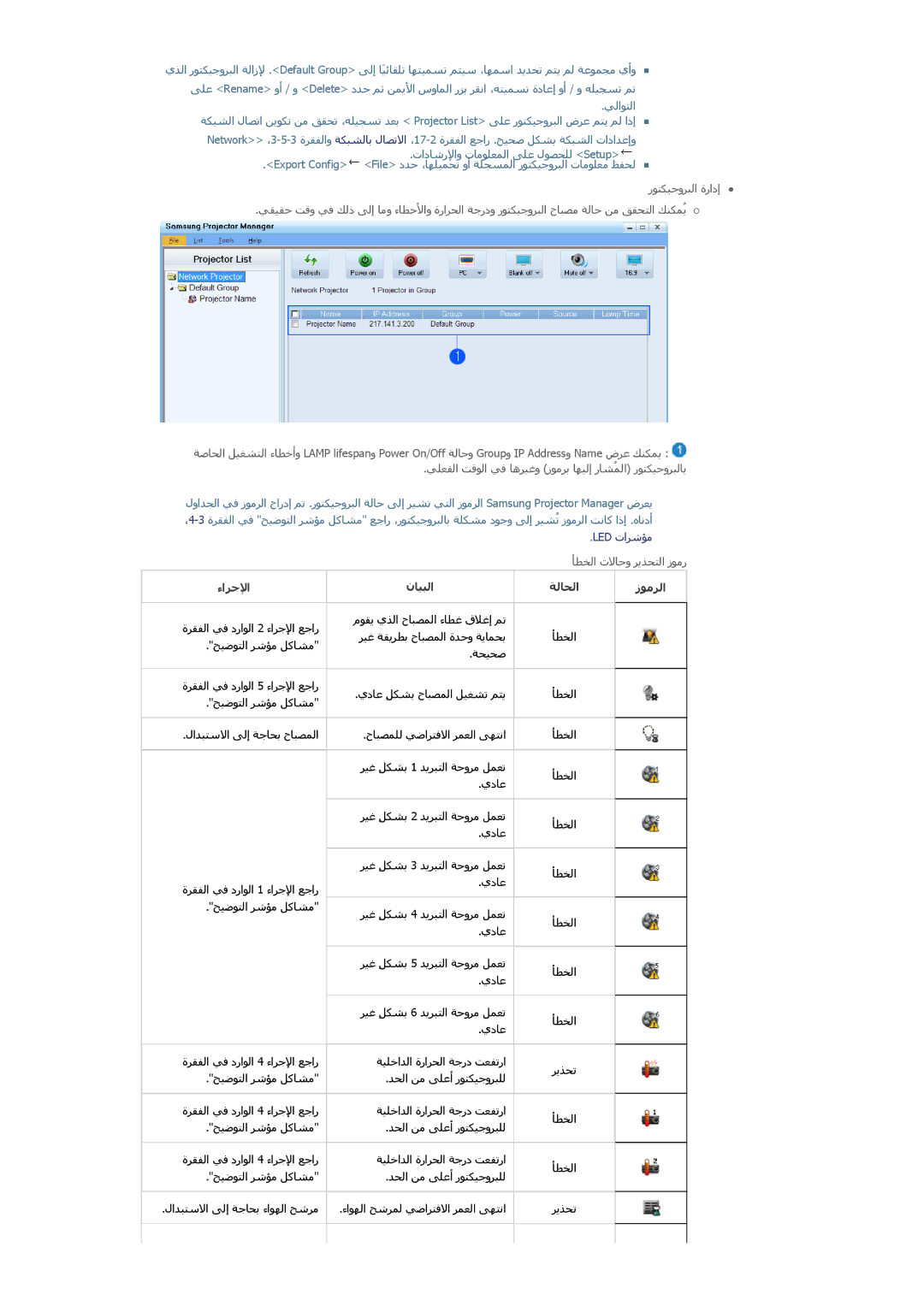 Samsung SP2553XWCX/NG manual ءاﺮﺟﻹا, نﺎﻴﺒﻟا, ﺔﻟﺎﺤﻟا زﻮﻣﺮﻟا 