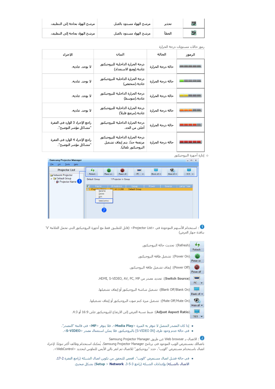 Samsung SP2553XWCX/NG manual ءاﺮﺟﻹا نﺎﻴﺒﻟا ﺔﻟﺎﺤﻟا زﻮﻣﺮﻟا 