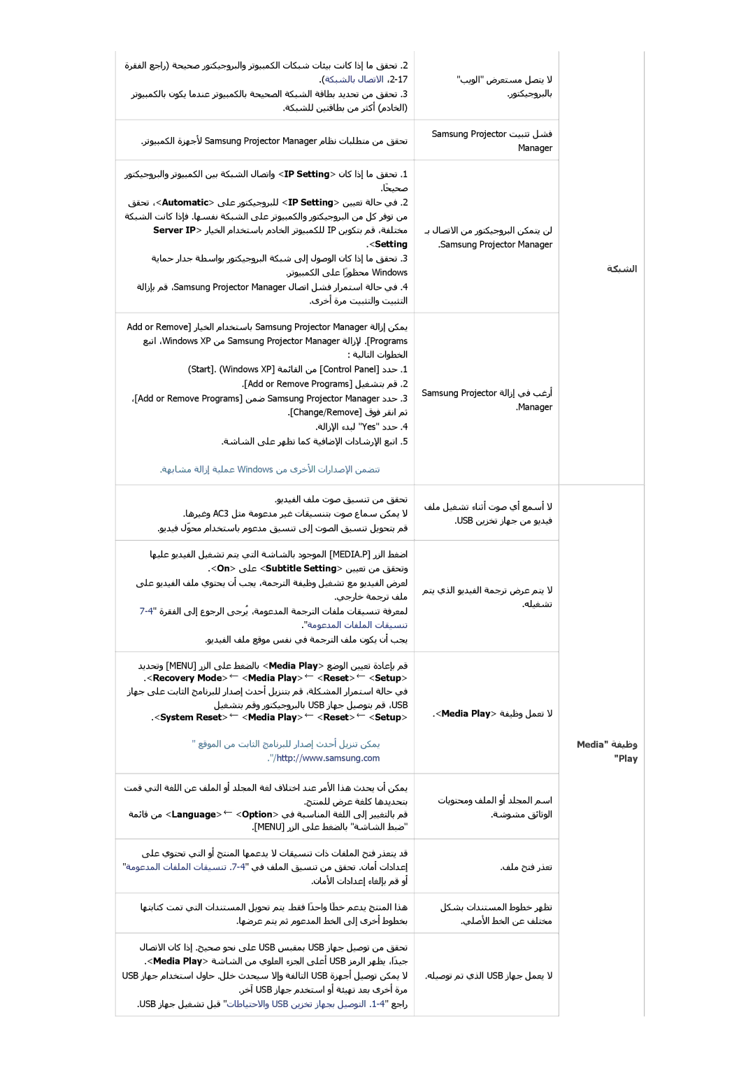 Samsung SP2553XWCX/NG manual ﺔﻜﺒﺸﻟا, Media ﺔﻔﻴﻇو Play 