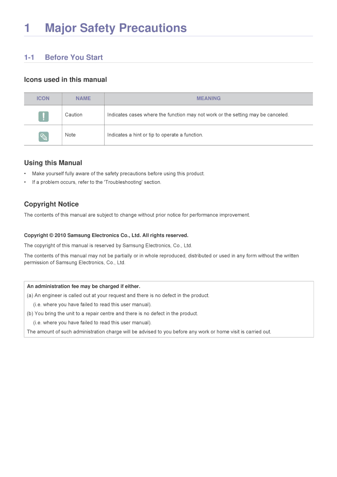 Samsung SP3003XWX/XY Before You Start, Icons used in this manual, Using this Manual, Copyright Notice, Icon Name Meaning 