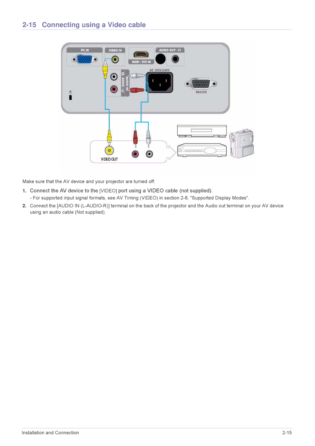 Samsung SP3003XWX/XY, SP3003XWX/EN, SP2703XWX/EN manual Connecting using a Video cable 