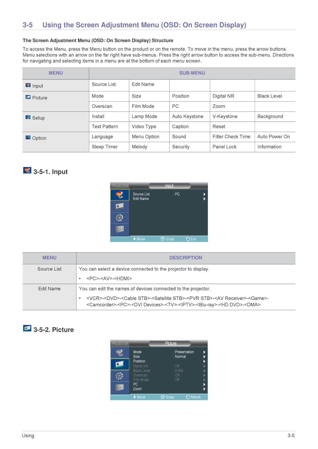 Samsung SP2703XWX/EN, SP3003XWX/XY Using the Screen Adjustment Menu OSD On Screen Display, Input, Picture, Menu SUB-MENU 