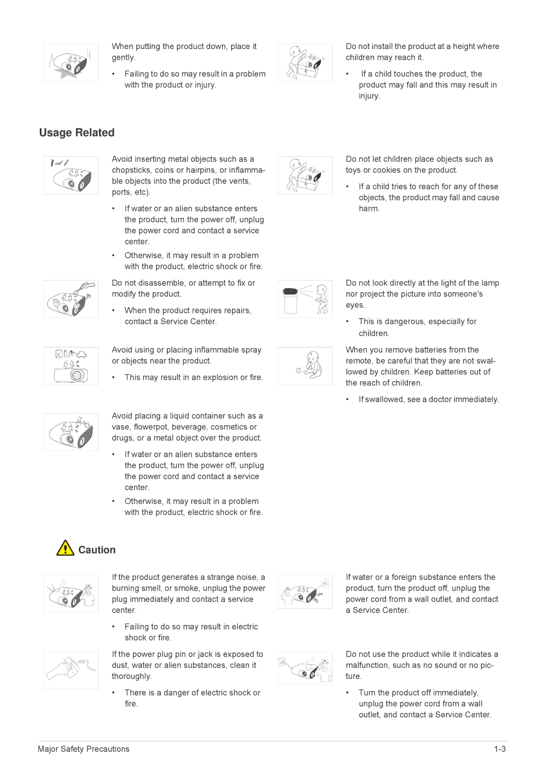 Samsung SP3003XWX/EN, SP3003XWX/XY, SP2703XWX/EN manual Usage Related 