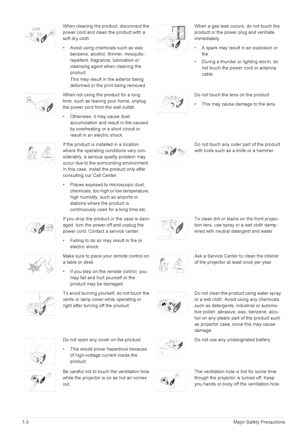 Samsung SP2703XWX/EN, SP3003XWX/XY, SP3003XWX/EN manual Major Safety Precautions 