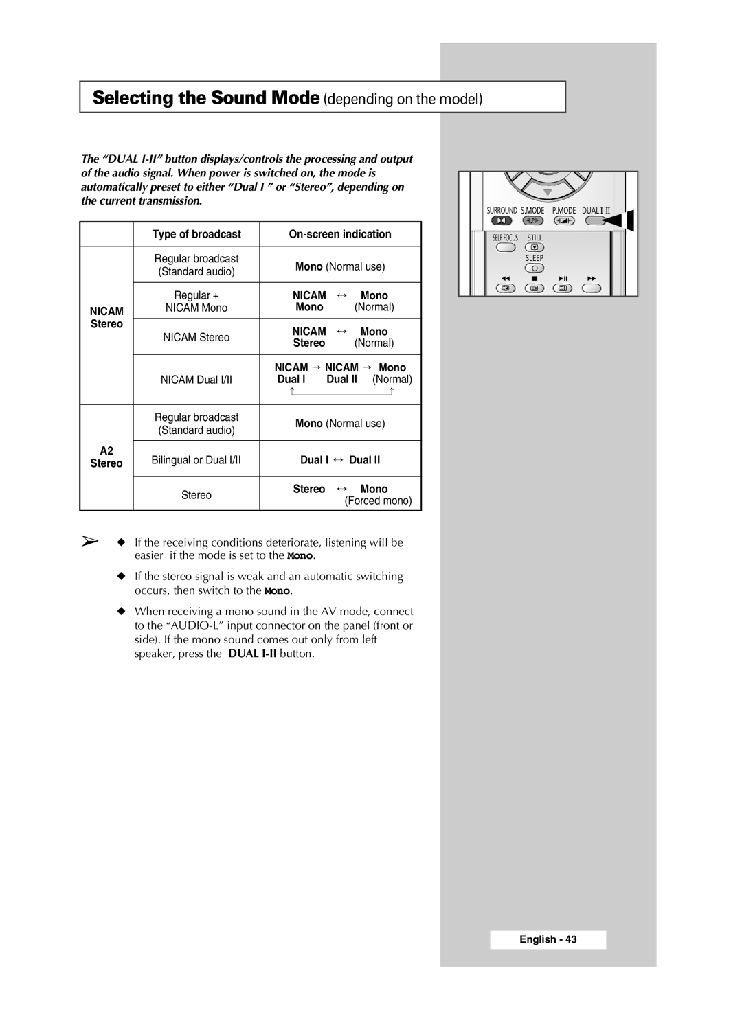 Samsung SP4202 manual Selecting the Sound Mode depending on the model, Type of broadcast On-screen indication 